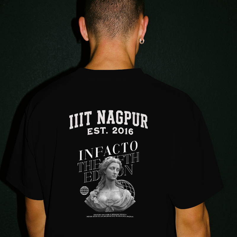 Infacto Merch Detail